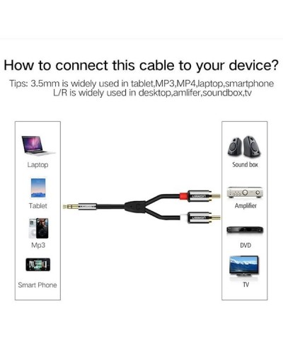 აუდიო კაბელი UGREEN (10583) 3.5mm Male to 2RCA Male Cable 1.5m Black