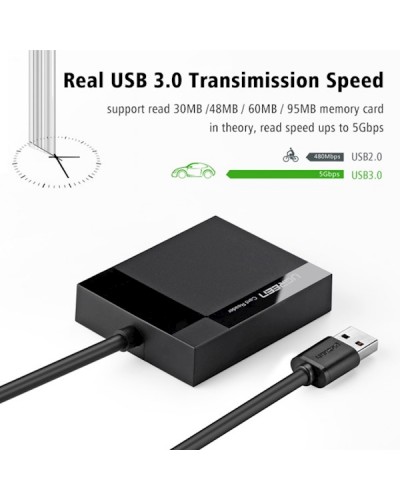 UGREEN CR125 (30231) USB 3.0 All-in-One Card Reader 1M