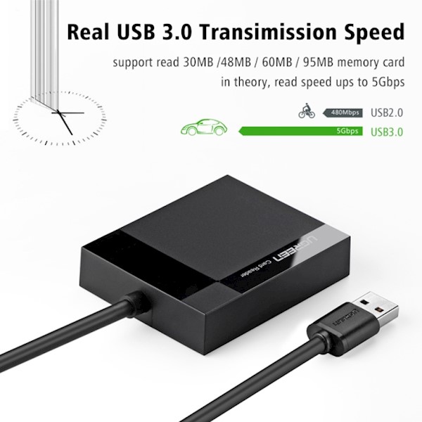 UGREEN CR125 (30231) USB 3.0 All-in-One Card Reader 1M