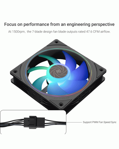 ქულერი CASE COOLER THERMALRIGHT TL-S12-S X3 A-RGB BLACK