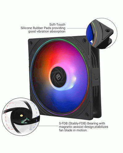 ქულერი CASE COOLER THERMALRIGHT TL-S12-S X3 A-RGB BLACK