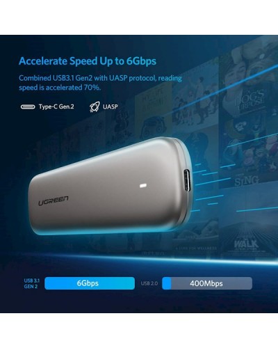 UGREEN 60355 M.2 Portable SSD Enclosure 6Gbps