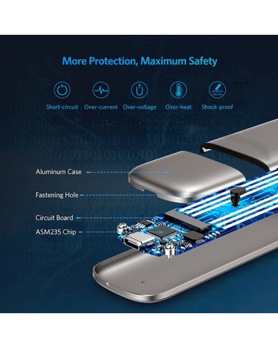 UGREEN 60355 M.2 Portable SSD Enclosure 6Gbps
