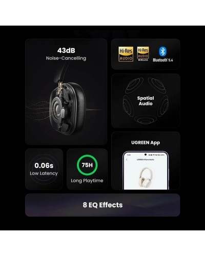 ყურსასმენი UGREEN Hitune Max5c HP203 (35757), Headset, Wireless, Bluetooth, Black