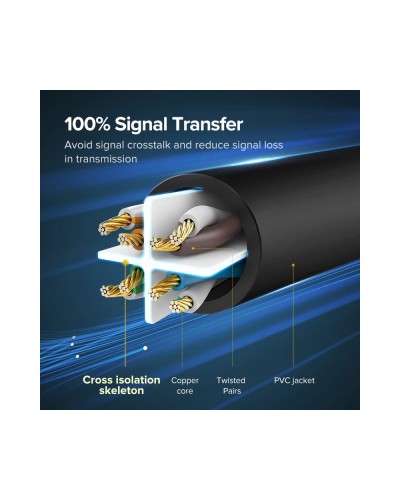 ქსელის კაბელი UGREEN NW102 (20158) Cat 6 Patch Cord UTP Lan Cable, 0.5m, Black