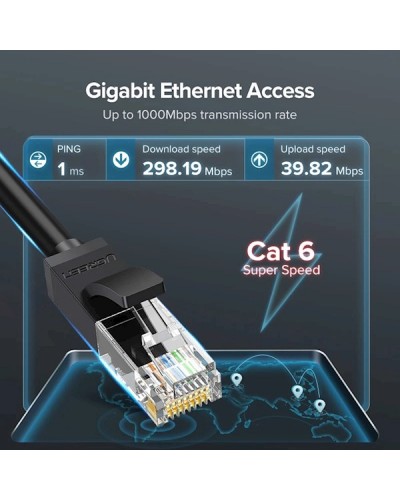 ქსელის კაბელი UGREEN NW102 (20160) Cat6 Patch Cord UTP Lan Cable, 2m, Black