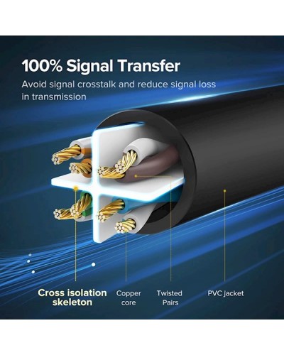 ქსელის კაბელი UGREEN NW102 (20162) Cat6 Patch Cord UTP Lan Cable, 5m, Black