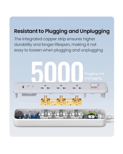 დენის გამანაწილებელი UGREEN CD286 (15143), 30W, 3 Socket, USB-A, USB-C, 1.5m, White