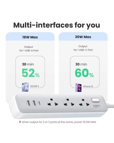 დენის გამანაწილებელი UGREEN CD286 (15143), 30W, 3 Socket, USB-A, USB-C, 1.5m, White