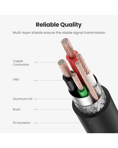 პრინტერის კაბელი UGREEN 10351 USB 2.0 AM to BM Print Cable 3m (Black)