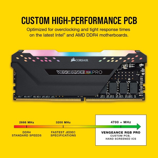 ოპერატიული მეხსიერება CORSAIR Vengeance RGB Pro 32GB (2 x 16GB) 288-Pin PC RAM DDR4 3200 (PC4 25600) Desktop Memory Model CMW32GX4M2E3200C16
