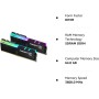 ოპერატიული მეხსიერება G.SKILL TridentZ RGB Series 64GB (2 x 32GB) 288-Pin PC RAM DDR4 3600 (PC4 28800) Desktop Memory Model F4-3600C18D-64GTZR