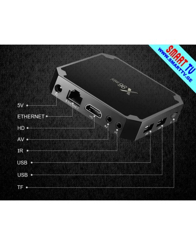 Android TV Box X96 Mini – 2GB/16GB Amlogic S905W