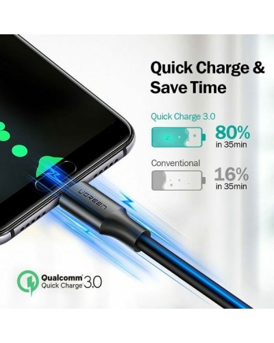 USB კაბელი UGREEN US288 (60118) USB to USB-C Cable Nickel Plating 2m (Black)