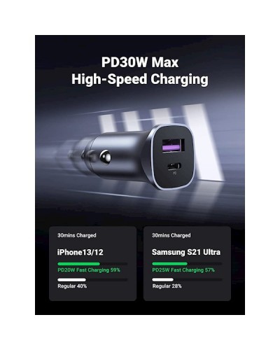 მანქანის დამტენი UGREEN CD130 (40858), 30W, USB, USB-C, Type-c, Space Gray