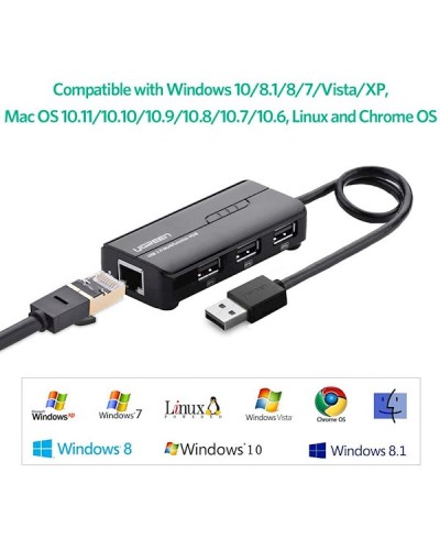 UGREEN 20264 USB 2.0 10/100Mbps USB to Lan + 3Port USB HUB Network Adapter