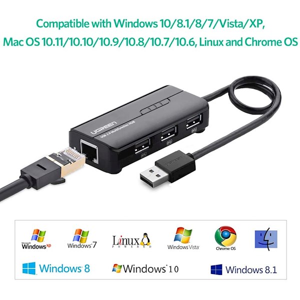 UGREEN 20264 USB 2.0 10/100Mbps USB to Lan + 3Port USB HUB Network Adapter