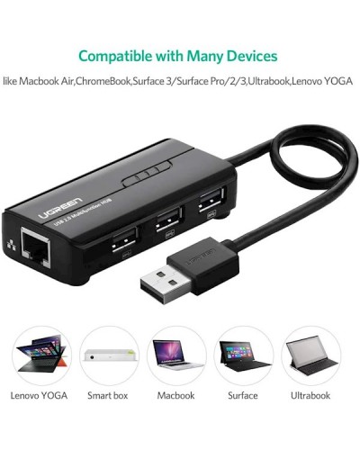 UGREEN 20264 USB 2.0 10/100Mbps USB to Lan + 3Port USB HUB Network Adapter