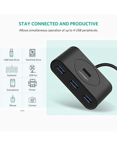 USB ჰაბი UGREEN CR113 (20290) NEW USB 3.0 4 Ports Hub w 0.5M