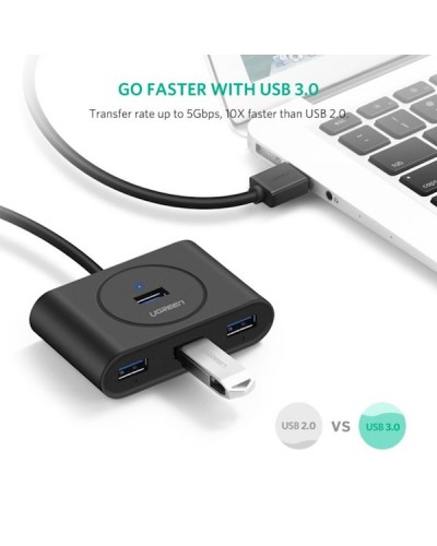 USB ჰაბი UGREEN CR113 (20290) NEW USB 3.0 4 Ports Hub w 0.5M