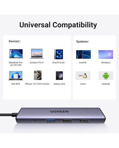 USB-C ჰაბი UGREEN CM478 (15495) Revodok 105, Type-C, USB, HDMI, PD, Hub, Grey