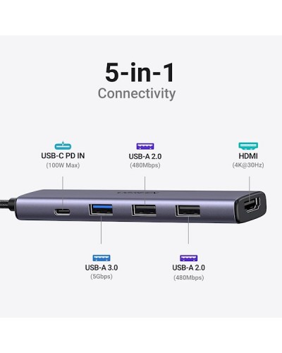 USB-C ჰაბი UGREEN CM478 (15495) Revodok 105, Type-C, USB, HDMI, PD, Hub, Grey