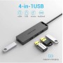 USB ჰაბი Vention CHLBD 4-Port USB 3.0 Hub With Power Supply 0.5M Black