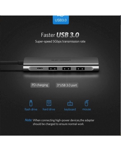 ადაპტერი UGREEN CM136 (50209) USB Type C to Hdmi+Usb 3.0+Pd Power Converter
