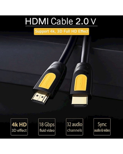 HDMI კაბელი UGREEN (60357) HDMI to HDMI Cable 20M (Yellow/Black)