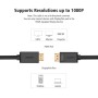 HDMI კაბელი UGREEN DP101 (10239) DP to HDMI male cable 1.5M
