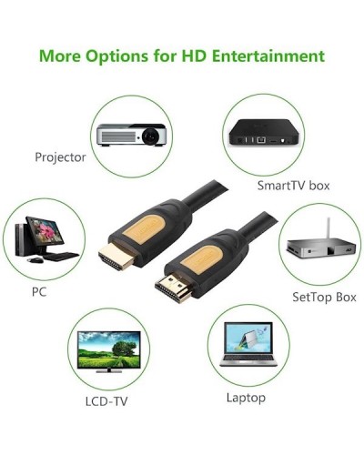 HDMI კაბელი UGREEN HD101 10167 10167 HDMI cable 1 4V full copper 19+1 5M