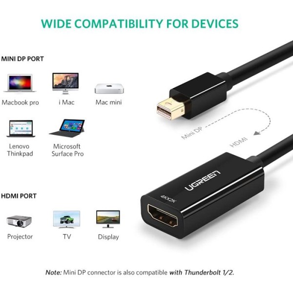 HDMI ადაპტერი UGREEN 40361 MINI DP TO HDMI CONVERTET 4K (BLACK)