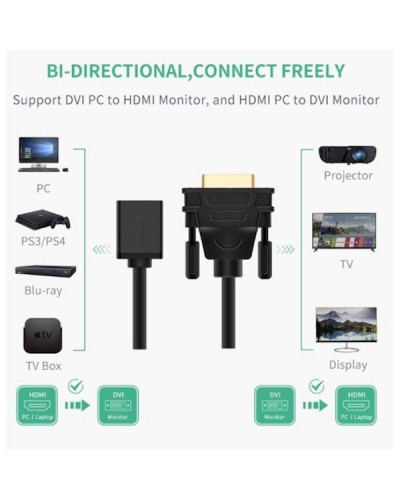 ადაპტერი UGREEN 20118 DVI Male to HDMI Female Adapter Cable 22cm (Black) DVI TO HDMI