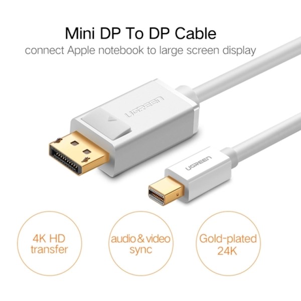 კაბელი UGREEN MD105 (10408) Mini DP to DP Cable 2m (White)