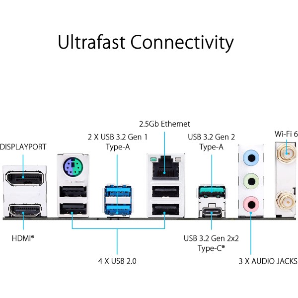 დედა დაფა ASUS Prime Z790-P WiFi LGA 1700(Intel® 13th &12th Gen) ATX Motherboard (PCIe 5.0,DDR5,14+1 Power Stages,3X M.2,WiFi 6,Bluetooth v5.2,2.5Gb LAN, Front Panel USB 3.2 Gen 2 Type-C®, Thunderbolt™ 4/USB4)