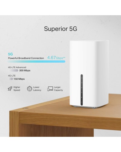 როუტერი Archer NX200, TP-LINK, 5G AX1800 Wireless Dual-Band Gigabit Router,1×1GB LAN/WAN, 2×1GB LAN Ports,1×Nano SIM Card Slot,8×5G/2×Wi-Fi Internal Antennas
