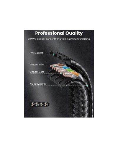 ქსელის კაბელი UGREEN NW189 (40166), CAT7 U/FTP, Lan Cable, 15m, Black