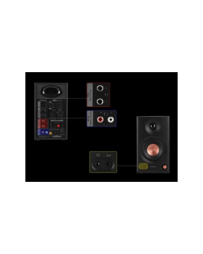 დინამიკი Edifier MR3, 36W, TRS, RCA, AUX, Bluetooth, Powered Studio Monitor Speakers, Black