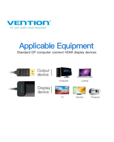 გადამყვანი Vention HBGBB DP to HDMI Converter 0.15M Black