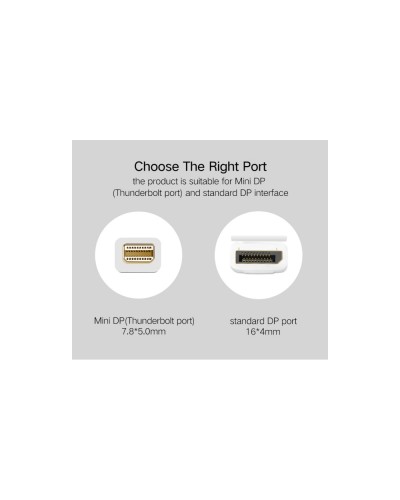 კაბელი UGREEN MD105 Mini DP to DP Cable 1.5m (Black) 10477