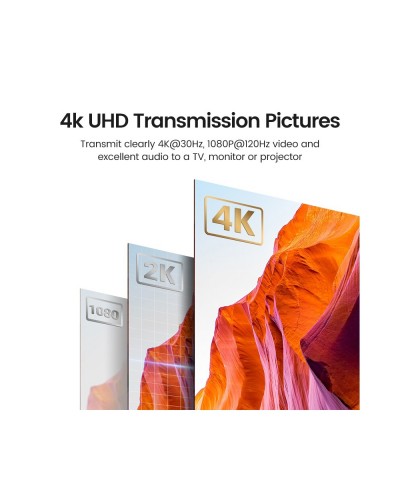 HDMI გადამცემი და მიმღები UGREEN CM438 (80641), 4K Wireless HDMI Transmitter And Receiver, Black