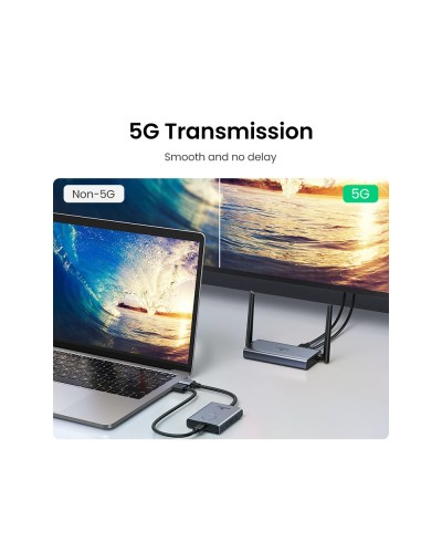 უსადენო HDMI გადამცემი UGREEN CM506 (50633A) Wireless Transmitter SIlver