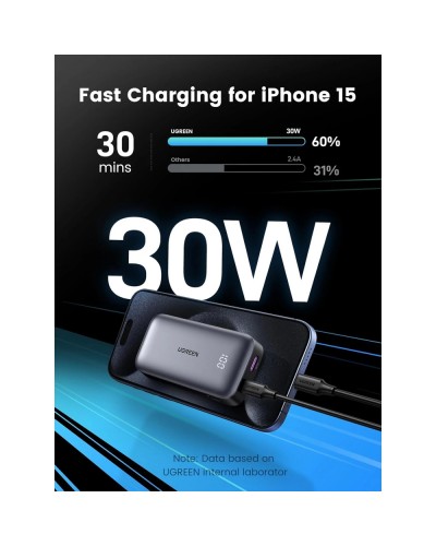 პორტატული დამტენი UGREEN PB502 (25185) Nexode, 10000mAh 30W, Type-C, USB, Power Bank, Grey