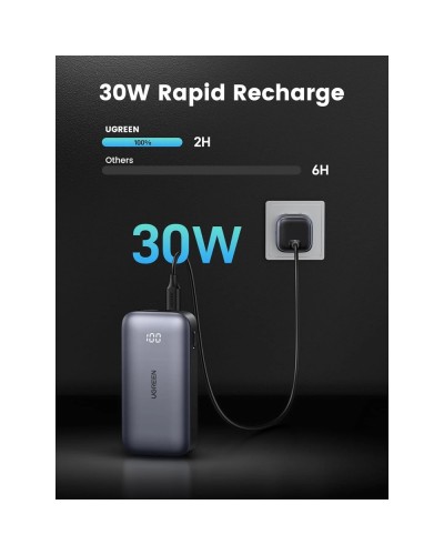 პორტატული დამტენი UGREEN PB502 (25185) Nexode, 10000mAh 30W, Type-C, USB, Power Bank, Grey