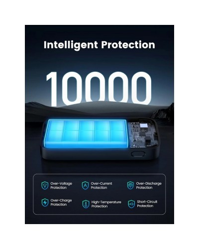 პორტატული დამტენი UGREEN PB502 (25185) Nexode, 10000mAh 30W, Type-C, USB, Power Bank, Grey