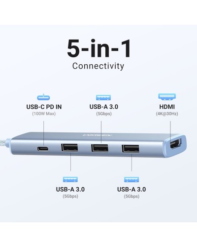 USB-C ჰაბი UGREEN CM478 (35581), USB, Type-C, HDMI, HUB, Blue
