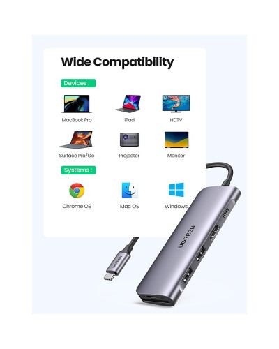 USB-C ჰაბი UGREEN CM195 (70411) Type-C , USB 3.0, HDMI, TF/SD, PD, Gray