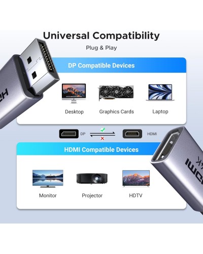 ადაპტერი - UGREEN DP130, 2Pcs, 4K DisplayPort to HDMI, Grey