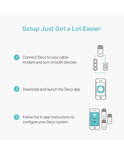 სახლის Wifi სისტემა TP-LINK Deco M4 / AC1200 / 400m²