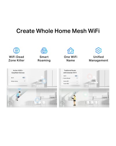 Wi-Fi როუტერი – TP-Link Archer AX56 / AX3000 / Wi-Fi 6 / Dual-Band